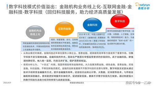 数字科技驱动技术转让的生态构建与分析