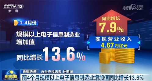 科技赋能 脉动强劲 多领域攥指成拳，形成合力助推高质量发展